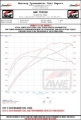 Picture of AWE Tuning AWE Exhaust Tips - 3810-32012