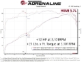 Picture of aFe Scorcher Module In-Line Modules - 77-42014