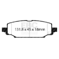 Picture of EBC Greenstuff Brake Pad Sets - DP63101