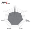 Picture of EBC RP-1 Brake Pad Sets Front - DP8066RP1