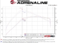 Picture of aFe Bladerunner I/C & Tubes Intercoolers - 46-20584-B
