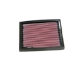 Picture of K&N Engineering KN Motorcycle Direct Fit Air Filters - KA-7589