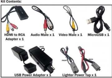Picture of Tazer ZAT Cables Wiring Connectors - Z_HDMI_KIT_A