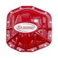 Picture of Rancho RHO Differential Covers Diff Covers - RS62119