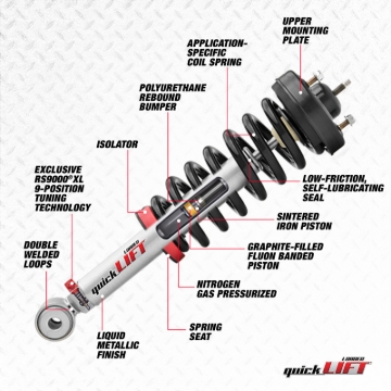 Picture of Rancho 11-18 Ram 1500 Front Left Quick Lift Loaded