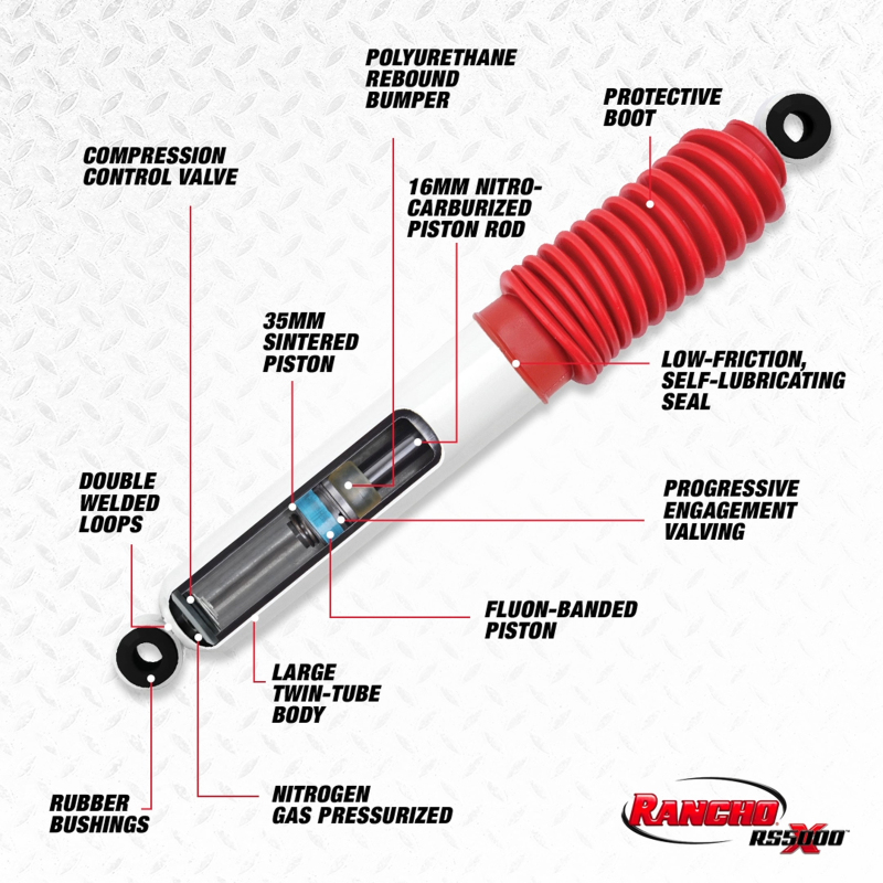 Picture of Rancho RHO RS5000X Shocks Shocks and Struts - RS55263