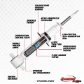 Picture of Rancho RHO RS5000X Struts Shocks and Struts - RS55767