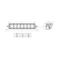 Picture of Rigid Industries RIG Revolve Light Bars Light Bars & Cubes - 430613