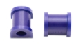 Picture of Superpro SPR Bushings-Sway Bar Sway Bar Bushings - SPF1132-23K