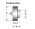 Picture of Superpro SPR Bushings-Shock Bushing Kits - SPF2194K