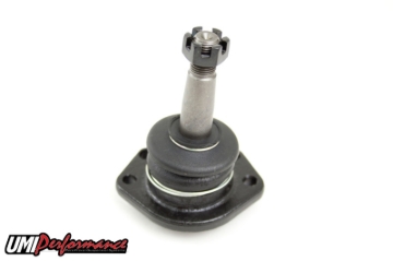 Picture of UMI Performance UMI Ball Joints - 101-10016