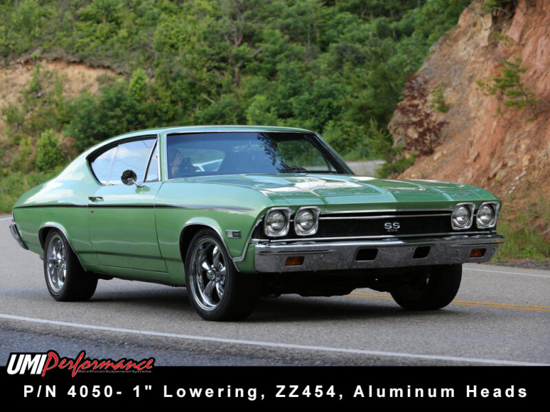 Picture of UMI Performance UMI Lowering Springs - 4050R
