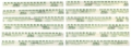 Picture of Clevite CLE Plastigage Tools - MPG1
