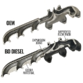 Picture of BD Diesel BDD Turbo Kits - 1045871