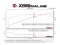 Picture of aFe Magnum FORCE Stage-2 Cold Air Intakes - 54-13076D
