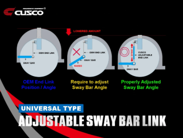 Picture of Cusco CUS End Links Front Sway Bar Endlinks - 00B 318 A34