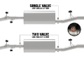 Picture of aFe Exhaust Cat Back - 49C44137