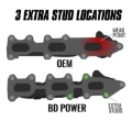 Picture of BD Diesel BDD Exhaust Manifolds Headers & Manifolds - 1043003