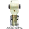 Picture of RockJock ROK Rocknuts Control Arms - RJ-576201-102