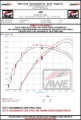 Picture of AWE Tuning AWE Exhaust Conversion Kits Catback - 3815-11287