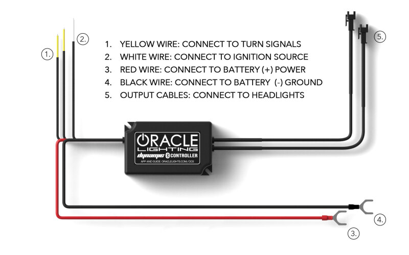 Picture of ORACLE Lighting ORL Dynamic ColorSHIFT Kits Headlights - 8204-332