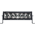 Picture of Rigid Industries RIG Radiance Plus Light Bars & Cubes - 210053