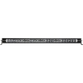 Picture of Rigid Industries RIG Radiance Plus Light Bars & Cubes - 250053