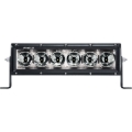 Picture of Rigid Industries RIG Radiance Plus Light Bars & Cubes - 210053