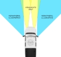 Picture of ORACLE Lighting ORL Concept Side Mirrors - 5908-001
