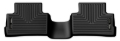 Picture of X-act Contour Series