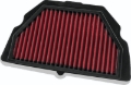 Picture of BikeMaster BKM Air Filters - 457007