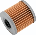 Picture of BikeMaster BKM Oil Filters - 171612