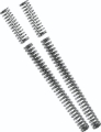 Picture of Progressive PGR Fork Lowering Kits - 10-2003