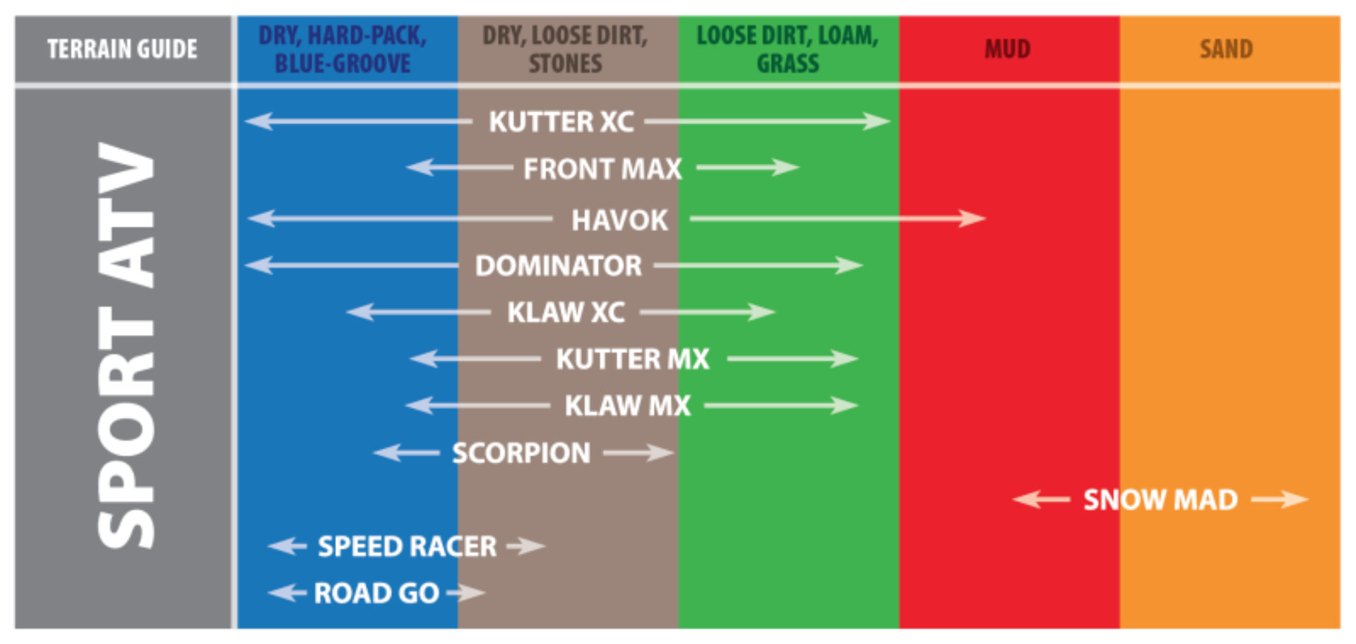 Picture of Kenda KDA Front Max Tires Automotive/UTV Tires - 082841190A1