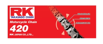 Picture of RK Chain RKC Non Sealed Chain - 420-86