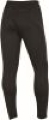 Picture of FIRSTGEAR FSG Heated Pant Liners - 527475