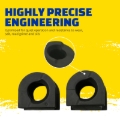 Picture of Moog MOH Sway Bar Bushings - K200617