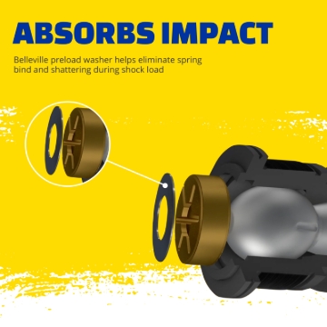 Picture of Moog MOH Tie Rods - EV800234