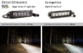 Picture of Diode Dynamics DIO LED Light Bars Light Bars & Cubes - DD5022P