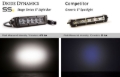 Picture of Diode Dynamics DIO LED Light Bars Light Bars & Cubes - DD5022P