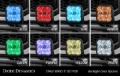Picture of Diode Dynamics DIO LED Light Bars Light Bars & Cubes - DD7350
