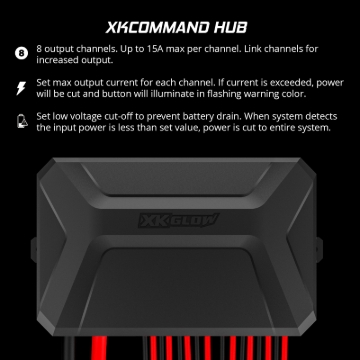 Picture of XKGLOW XKG Switch Panel - XK-CMD-KIT
