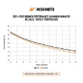Picture of Mishimoto MM Radiators-Alum - MMRAD-BR-21