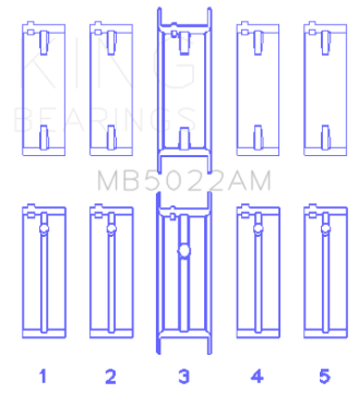 Picture of King Engine Bearings Hyundai G4Ed/G4Ae/G4Fk (Size +0.50mm) Main Bearing Set