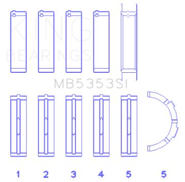 Picture of King Engine Bearings Ford 281 4.6L Sohc 16V (Size +0.75mm) Main Bearing Set