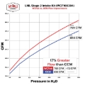 Picture of Wehrli 11-16 Duramax LML Stage 2 4in. Intake Kit - Illusion Blueberry