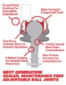Picture of SPC Performance 08-20 Ford F150 Performance Replacement Ball Joint Set