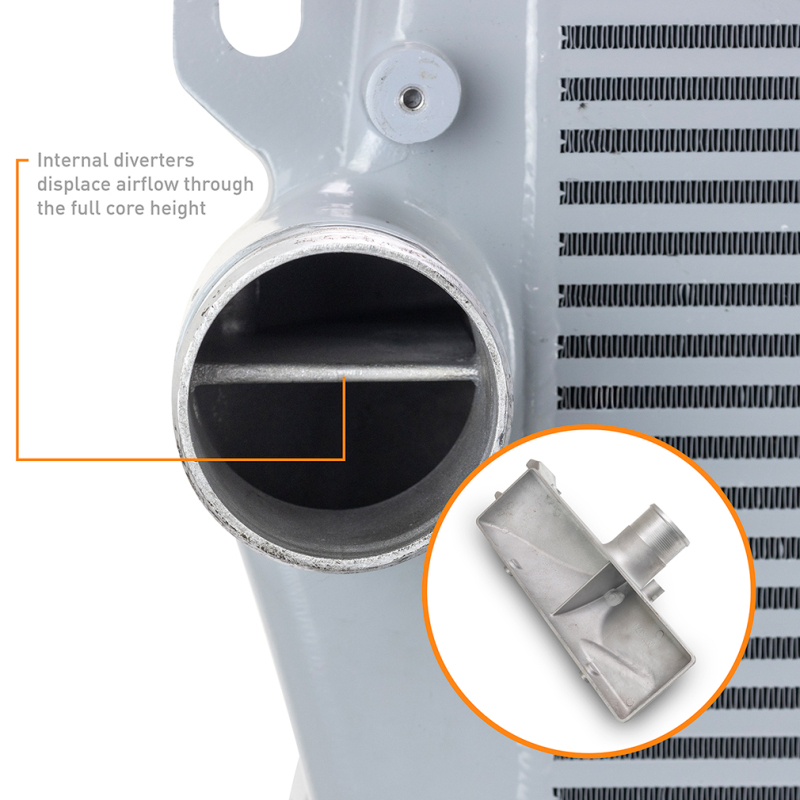 Picture of Mishimoto 2019+ Dodge Ram 6.7L Cummins Intercooler Kit / SL Cooler - P Pipes