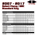Picture of Kleinn 07-14 GM Full Size Trucks/SUVs (Key Start - Programmer Needed & Included) - Remote Start