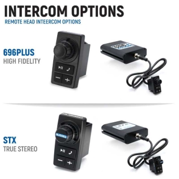 Picture of Rugged Radios Polaris Xpedition Kit w/ BTI 2-Way Radio 696 PLUS Remote Head Intercom / G1 GMRS